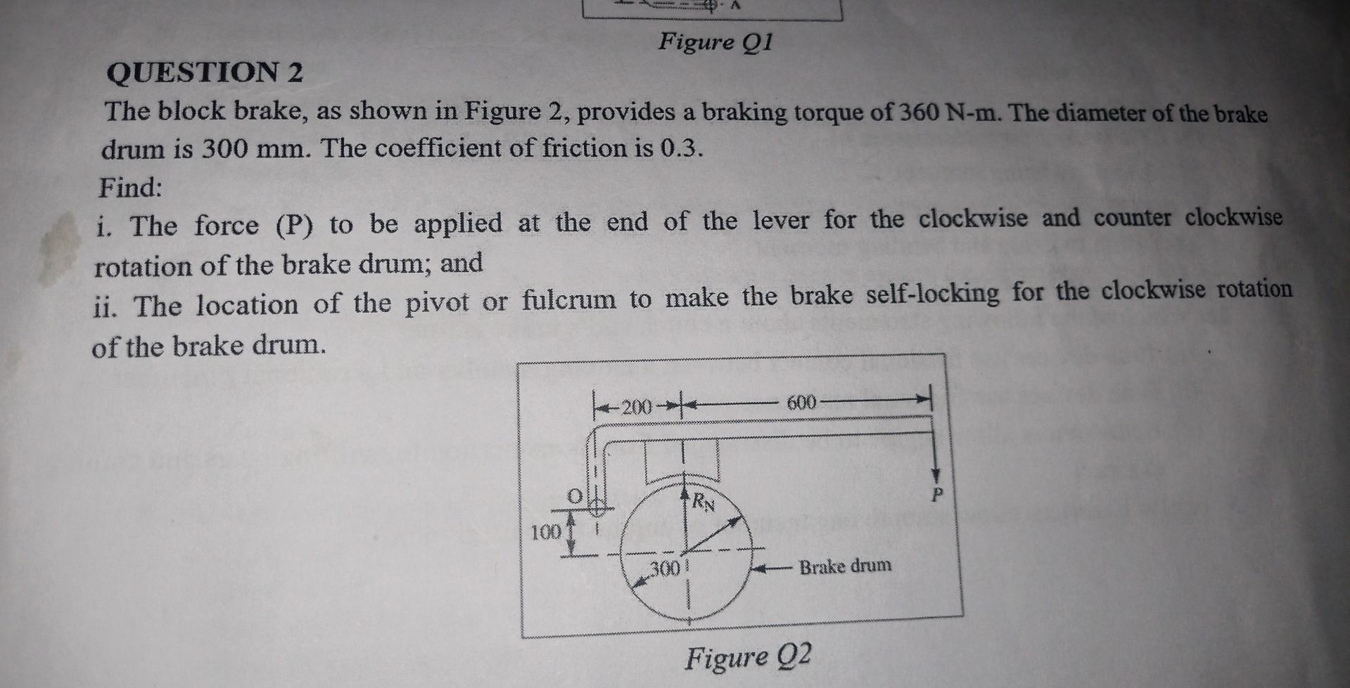 Solved QUESTION 2 The block brake, as shown in Figure 2, | Chegg.com