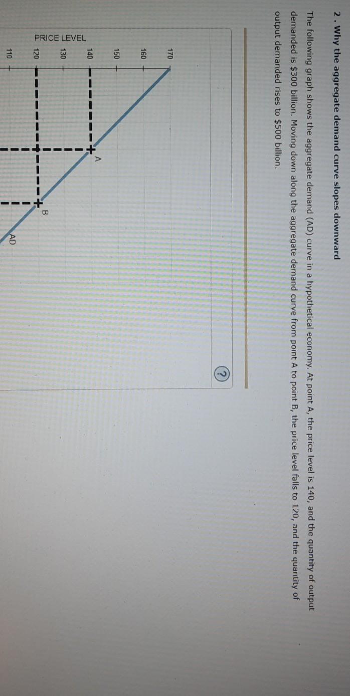 Solved 2. Why the aggregate demand curve slopes downward The | Chegg.com