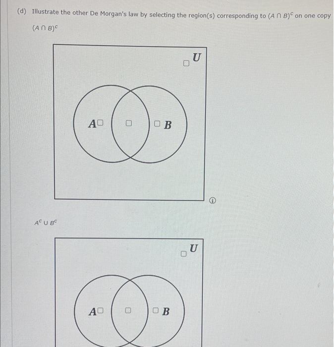 Solved Consider the Venn diagram below. (a) Illustrate one | Chegg.com