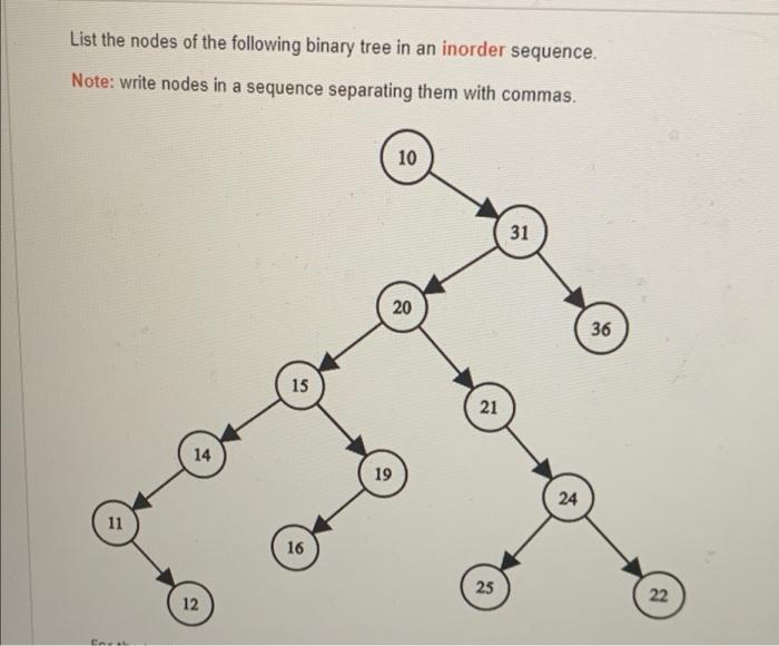 Solved List the nodes of the following binary tree in an | Chegg.com