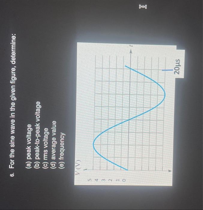 Solved 6. For the sine wave in the given figure, determine: | Chegg.com