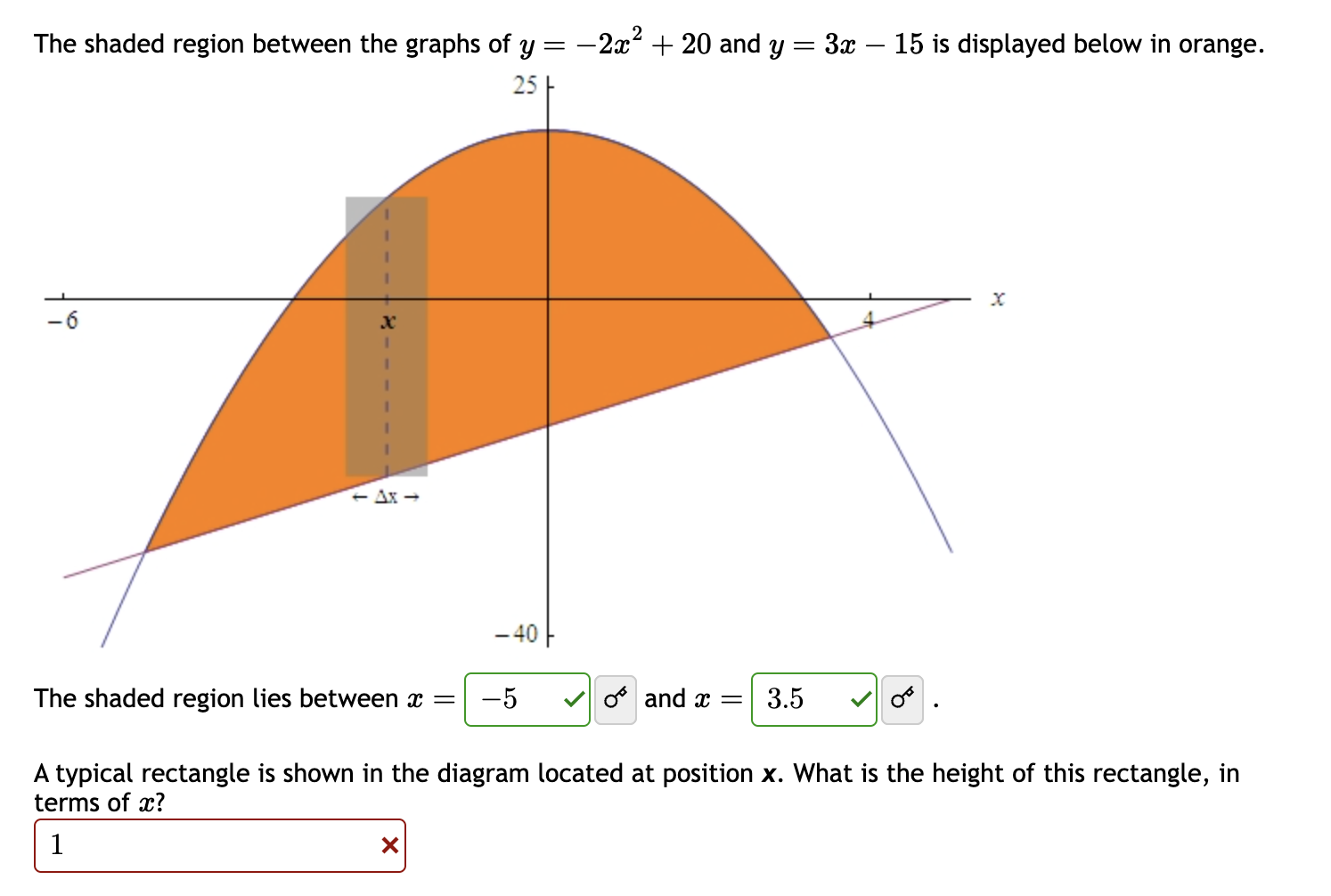Solved The Shaded Region Between The Graphs Of Y 2x2 20 Chegg solved-the-shaded-region-between-the-graphs-of-y-2x2-20-chegg