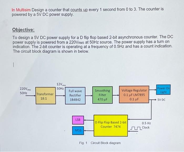 Solved In Multisim Design a counter that counts up every 1 | Chegg.com