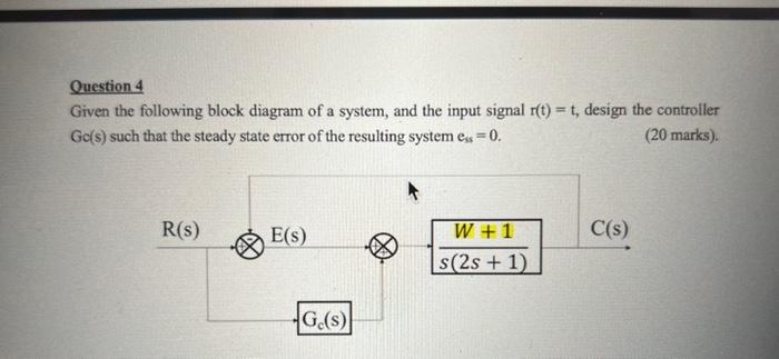 Solved Question 4 Given the following block diagram of a | Chegg.com