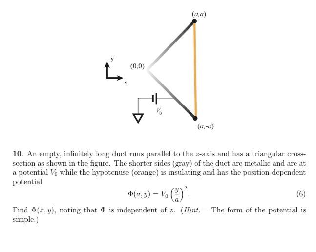 Solved (aa) (0,0) 11 (4.-a) 10. An empty, infinitely long | Chegg.com