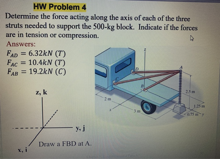 Solved HW Problem 4 Determine the force acting along the | Chegg.com