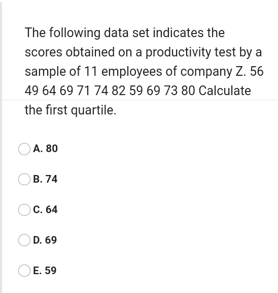Solved The following data set indicates the scores obtained | Chegg.com