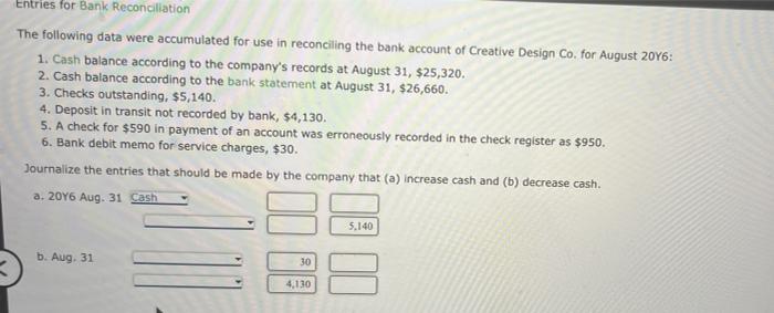 Solved Entries for Bank Reconciliation The following data | Chegg.com