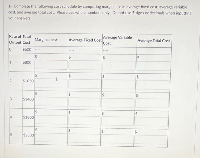1- Complete the following cost schedule by computing marginal cost, average fixed cost, average variable
cost, and average to