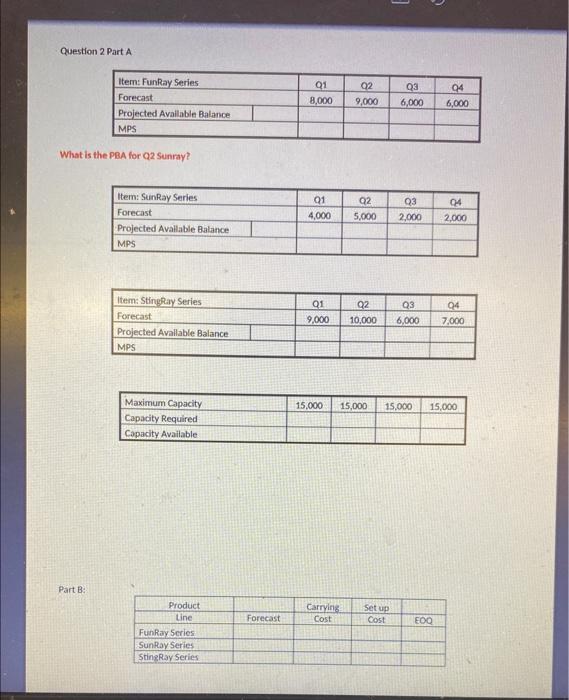 Solved Neptune Manufacturing Company's production manager