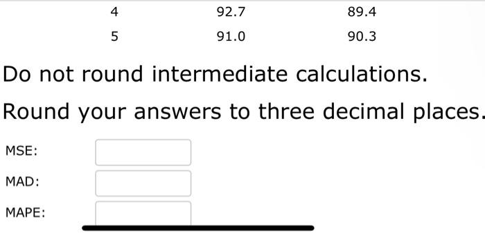 Solved Compute MSE, MAD, and MAPE for the following customer | Chegg.com