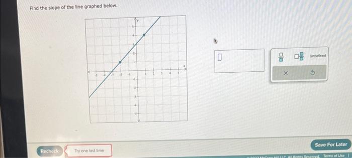 Solved Find the slope of the line graphed below. | Chegg.com