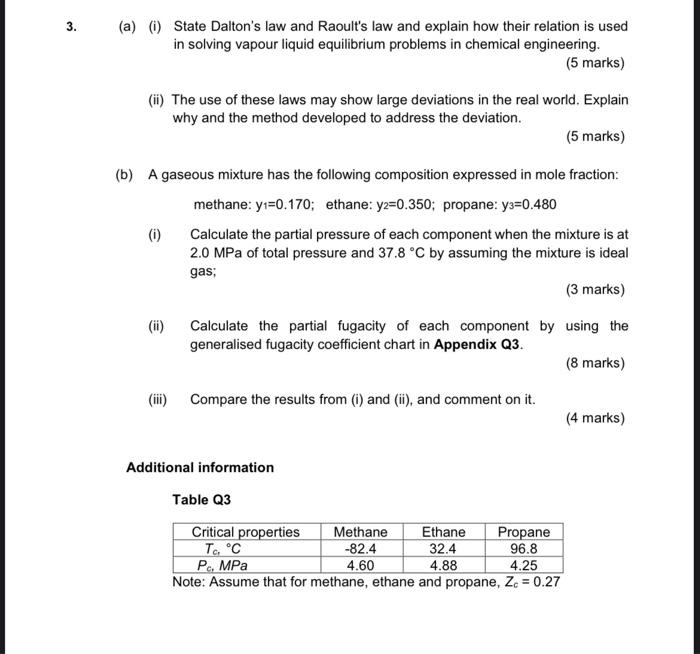 Solved 3. (a) (i) State Dalton's law and Raoult's law and | Chegg.com