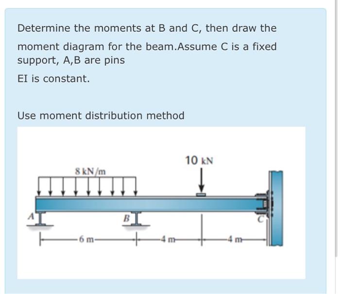 Solved Determine The Moments At B And C, Then Draw The | Chegg.com