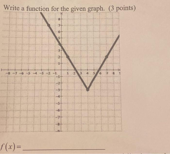 Solved Write a function for the given graph. (3 points) 5 | Chegg.com