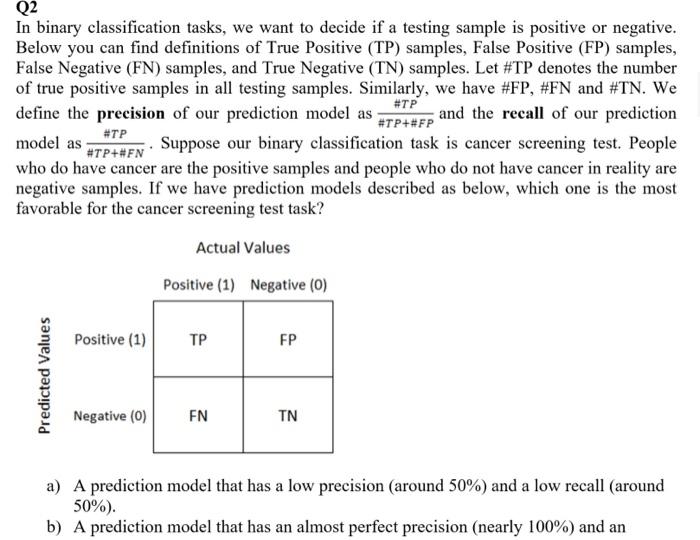 Solved Q2 In Binary Classification Tasks, We Want To Decide | Chegg.com