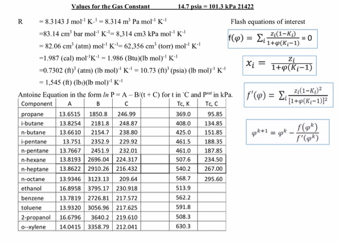 Values For The Gas Constant 14 7 Psia 101 3 Kpa 21422 Chegg Com