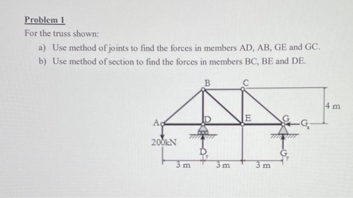 Solved Problem 1 For The Truss Shown: A) Use Method Of | Chegg.com