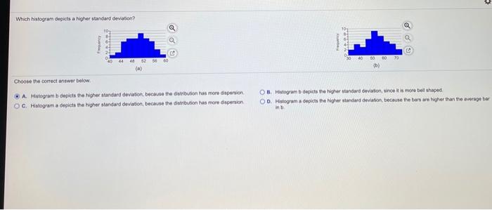 Solved 3 Which histogram depicts a higher standard | Chegg.com