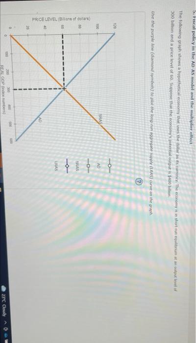 Solved 5. Fiscal policy in the AD AS model and the | Chegg.com