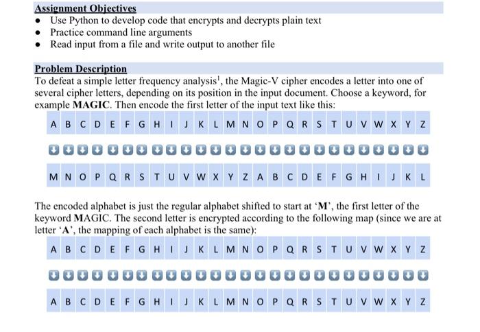 Solved python language please i need the full solution and | Chegg.com