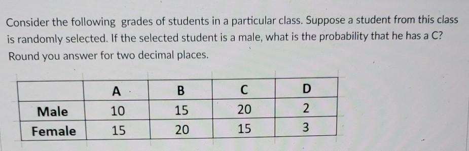 Solved Consider the following grades of students in a | Chegg.com