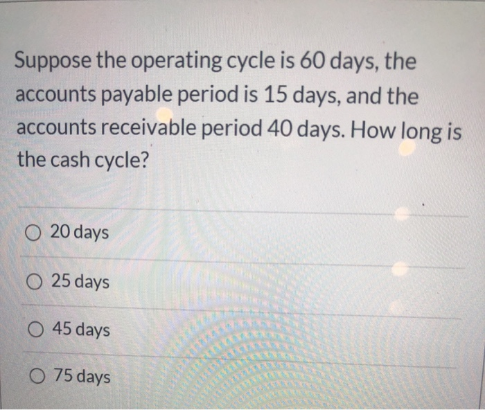 60 Days Between Periods 2024 favors