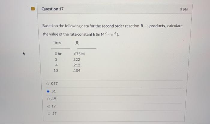 Solved Question 15 3 pts Based on the following data for the | Chegg.com