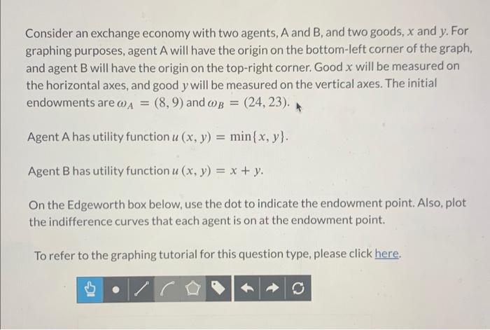 Solved Consider An Exchange Economy With Two Agents, A And | Chegg.com