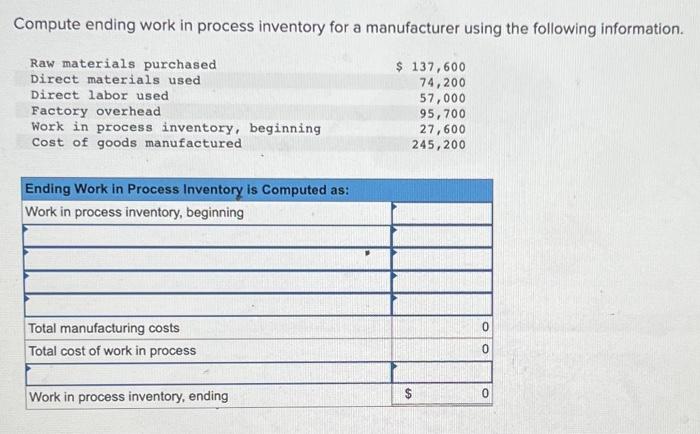 Solved Compute ending work in process inventory for a | Chegg.com