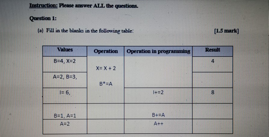 Solved Instruction: Please answer ALL the questions. | Chegg.com
