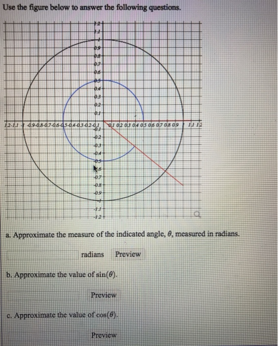 Solved Use the figure below to answer the following | Chegg.com