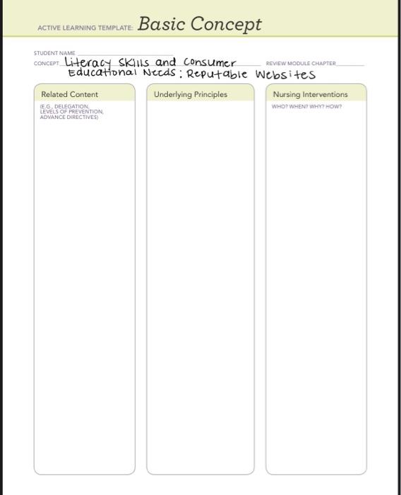 Solved ACTIVE LEARNING TEMPLATE: Basic Concept STUDENT NAME | Chegg.com