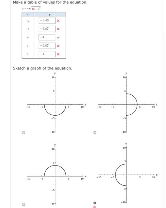 Solved Make A Table Of Values For The Equation Y 16 X Y 2 Chegg Com