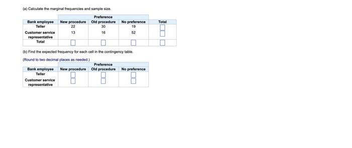 Solved Use the contingency table below to calculate the | Chegg.com