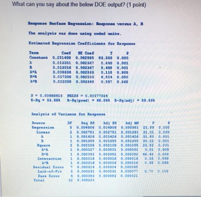 Solved What can you say about the below DOE output? (1 | Chegg.com