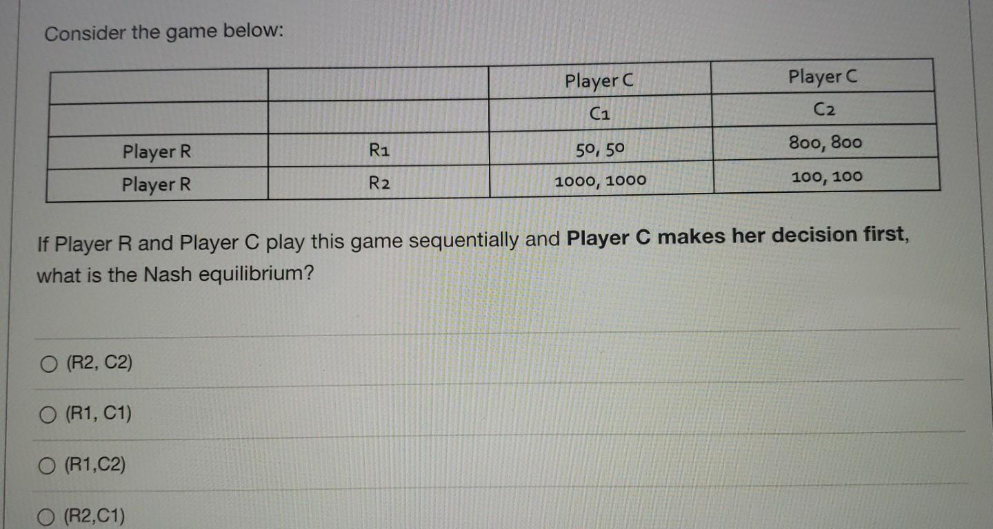 Solved Consider the game below: Player C C1 Player C C2 R1 | Chegg.com