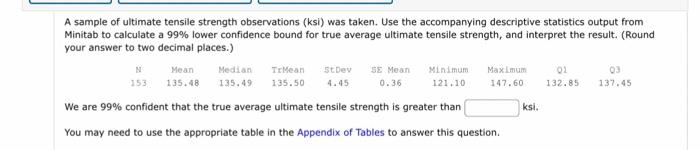 Solved A sample of ultimate tensile strength observations | Chegg.com