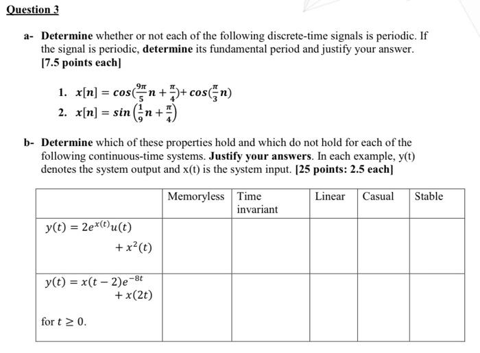Solved Question 3 a- Determine whether or not each of the | Chegg.com