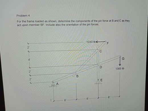 Solved Problem 4 For the frame loaded as shown, determine | Chegg.com
