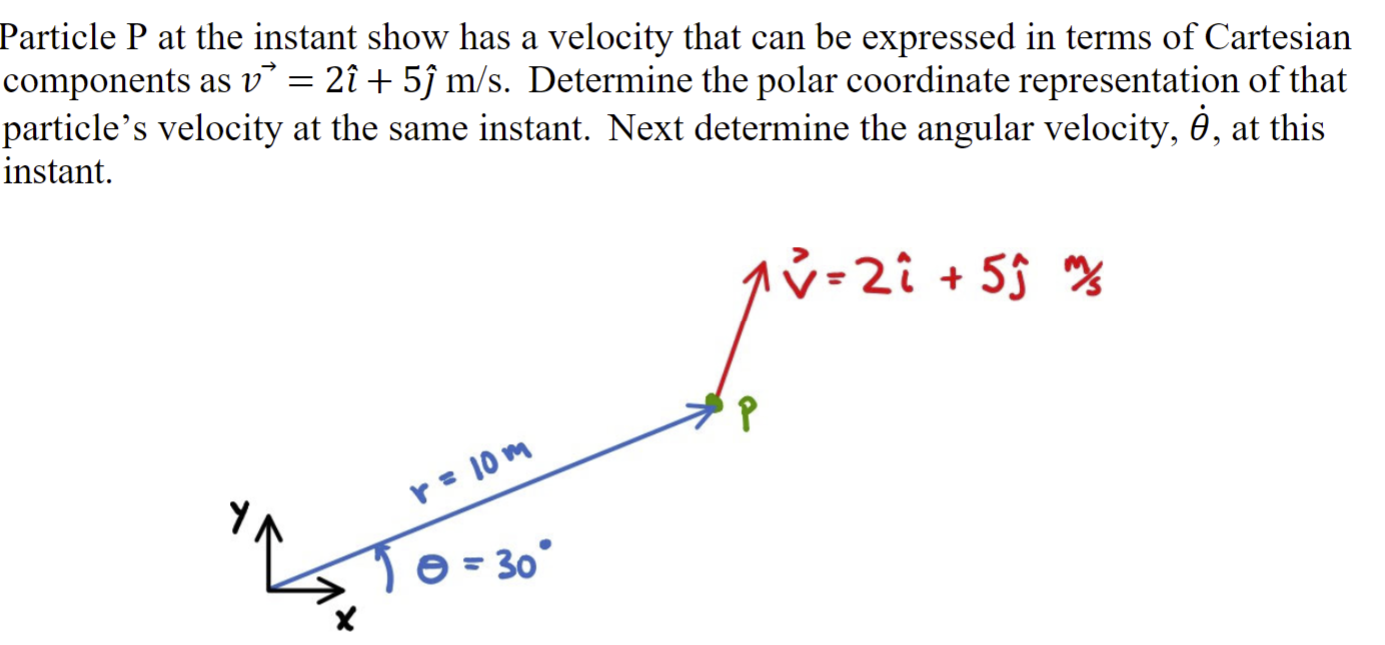 Solved Particle P at the instant show has a velocity that | Chegg.com