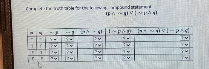 Solved (p∧∼q)∨(∼p∧q)Complete the truth table for the | Chegg.com