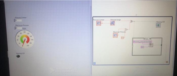 Solved • Your task is to create a LabView program that | Chegg.com