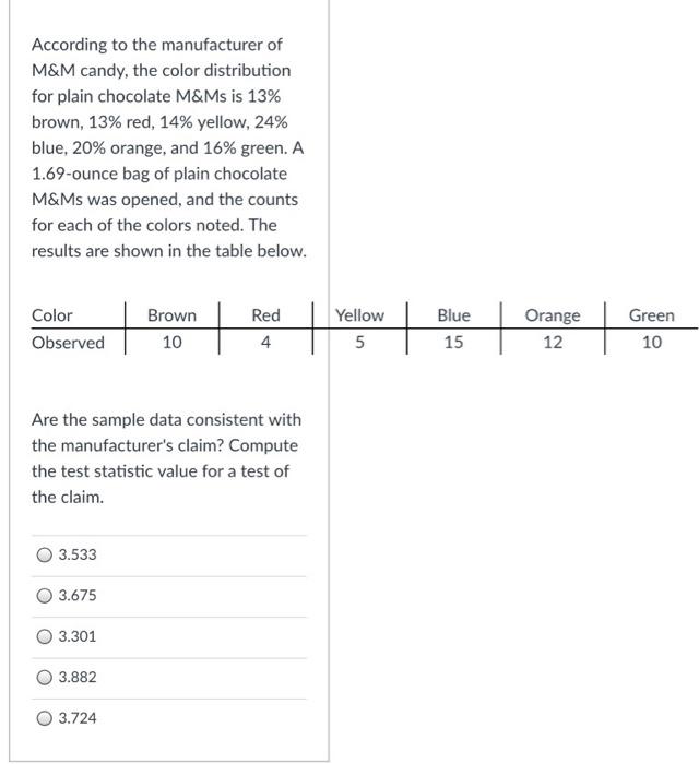 Solved According to the manufacturer of M&M candy, the color | Chegg.com