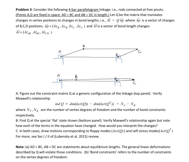 Problem 3: Consider the following 4-bar parallelogram | Chegg.com