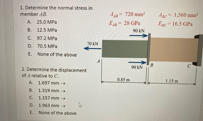Solved 1. Determine the normal stress in member AB AAB = 720 | Chegg.com
