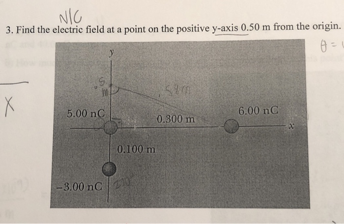 Solved NIC 3. Find the electric field at a point on the | Chegg.com