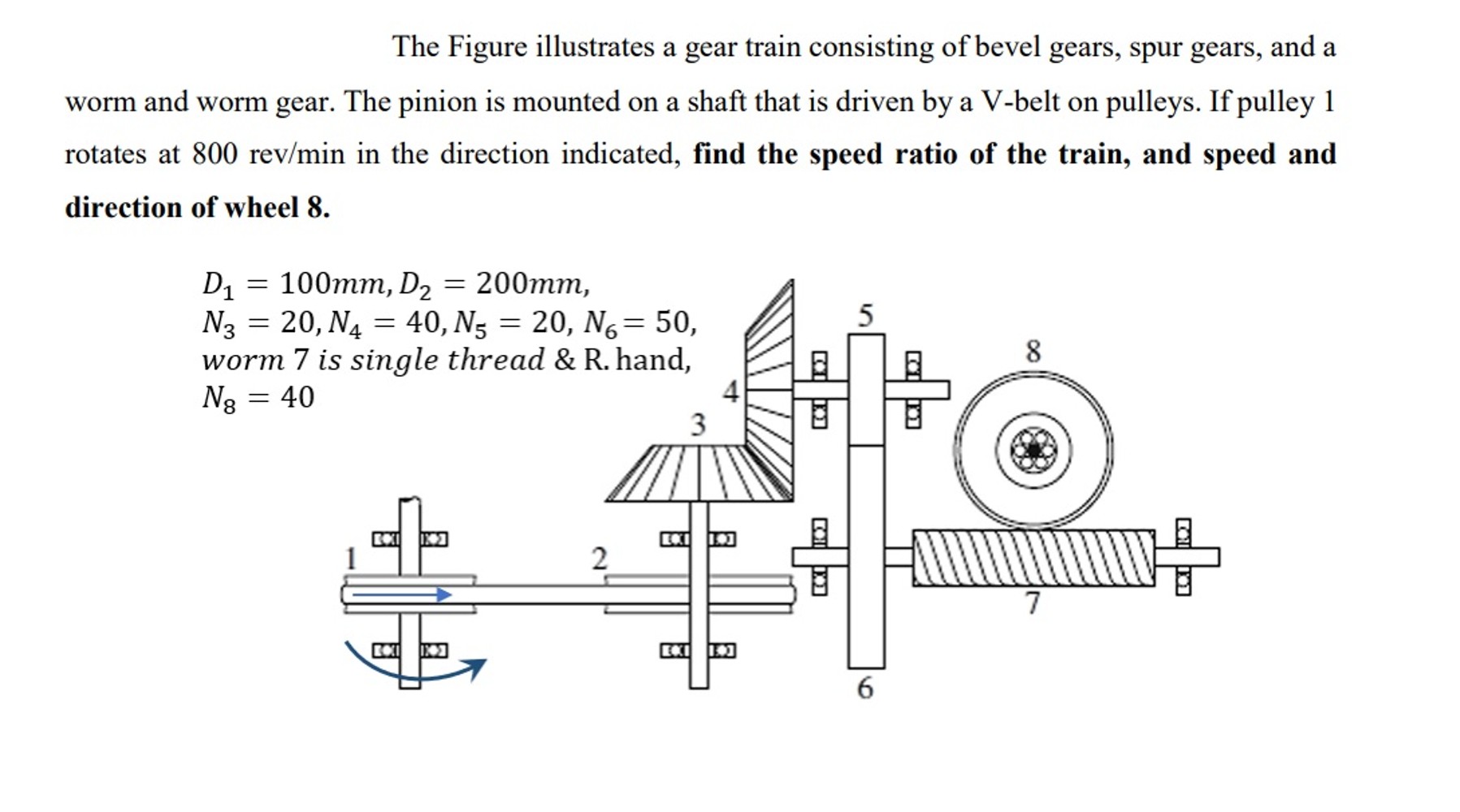 Solved The Figure Illustrates A Gear Train Consisting Of | Chegg.com