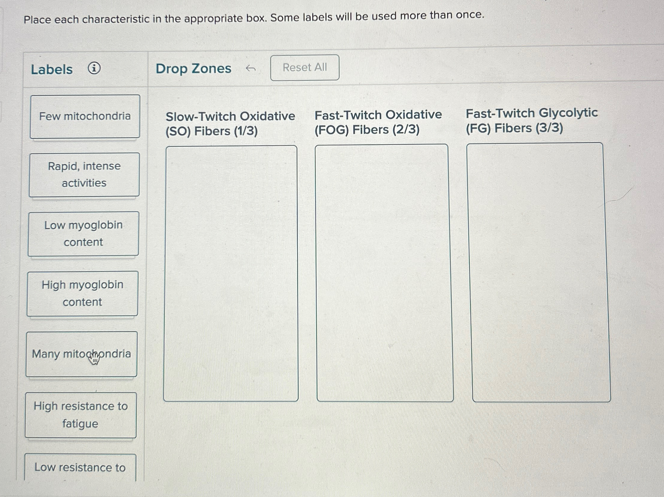 Solved Place each characteristic in the appropriate box. | Chegg.com
