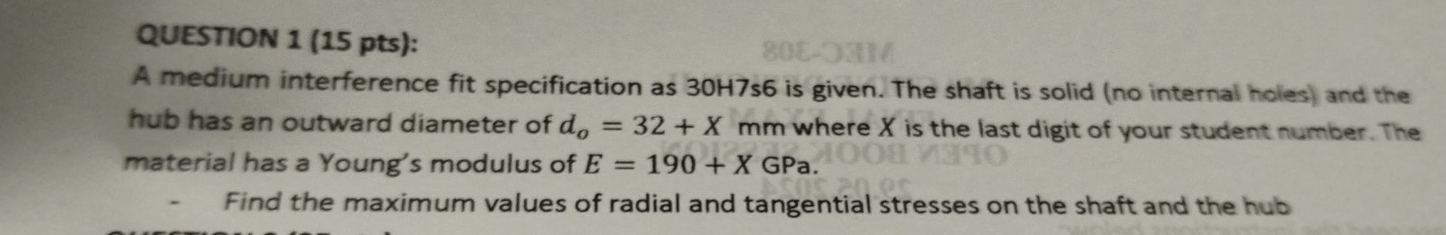 Solved QUESTION 1 (15 ﻿pts):A medium interference fit | Chegg.com